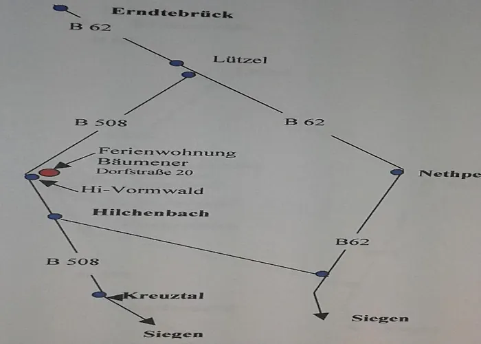 Casa vacanze Baeumener *